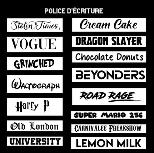 PopName