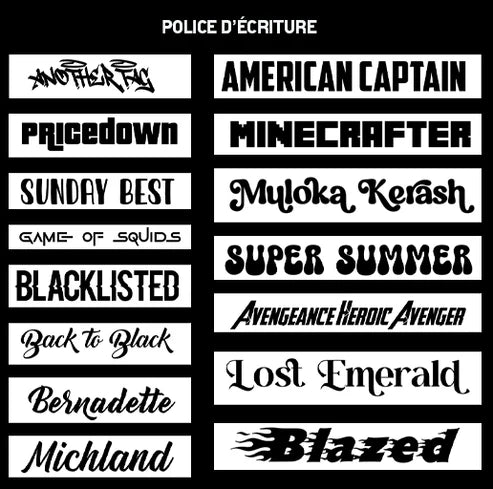 PopName