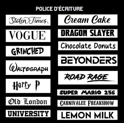 PopName